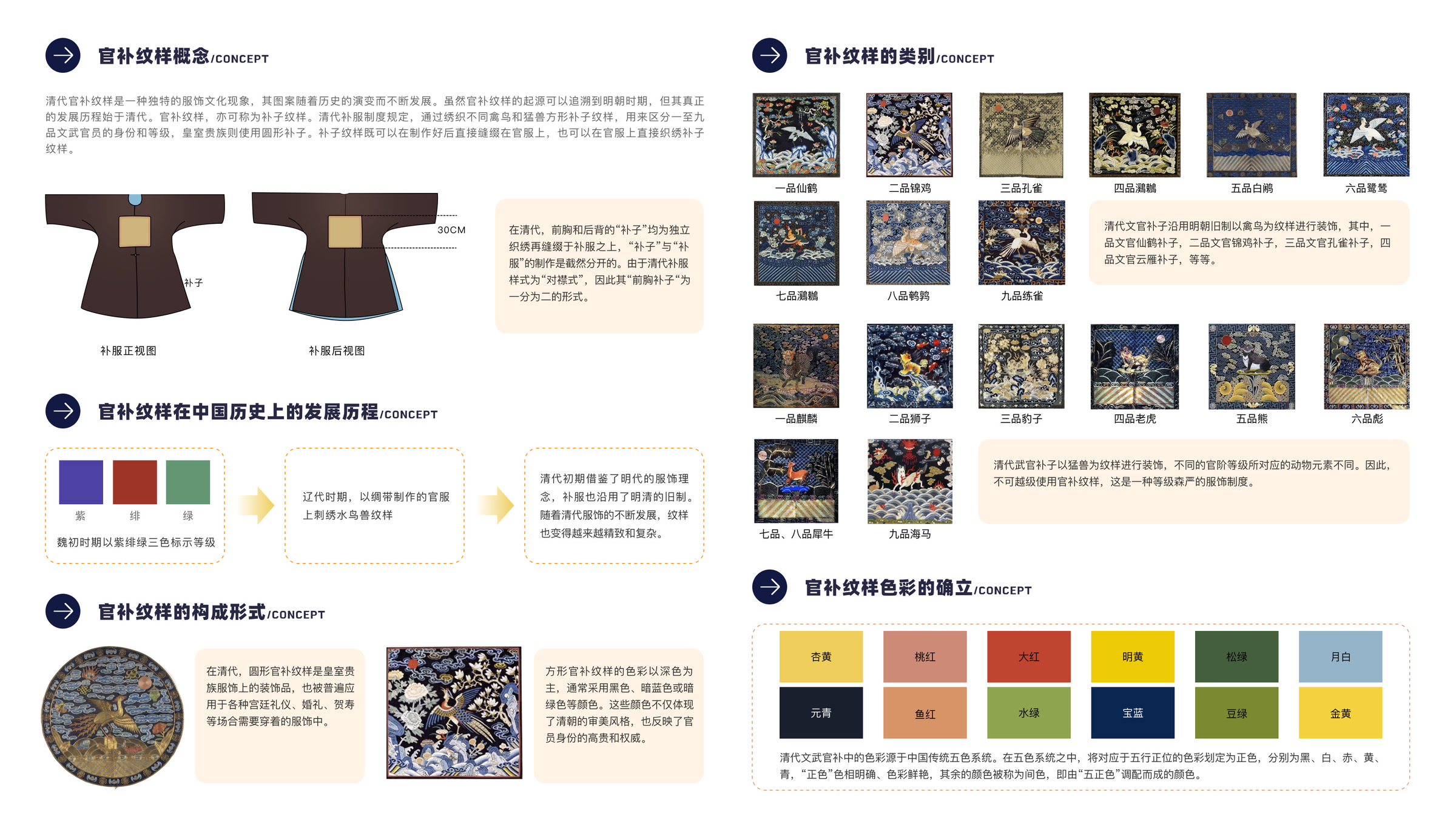 清代官补纹样文创设计 2