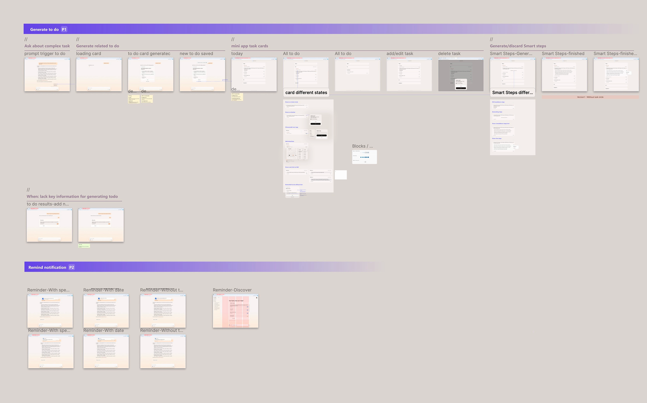 To-do list trigger design exploration