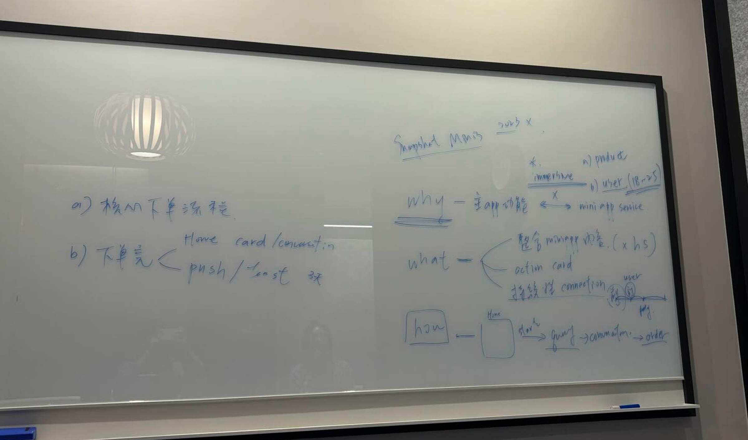 Birthday scenario brainstorming work record