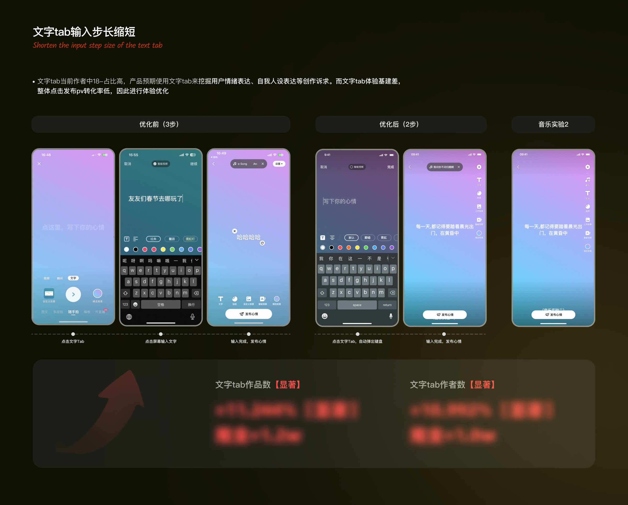 文字 tab 输入步长缩短优化